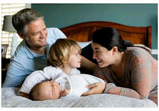 The responsibilities of the husband and father according to the Bible